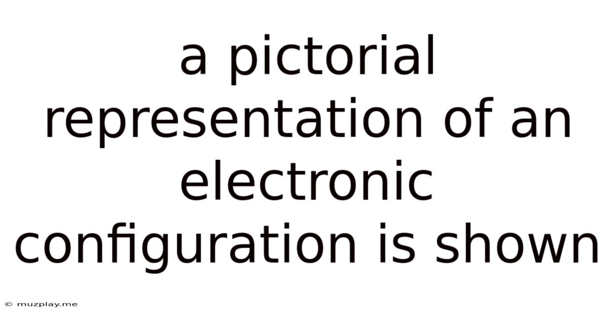 A Pictorial Representation Of An Electronic Configuration Is Shown