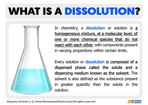 A Solution Is Composed Of A Dissolved In A