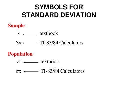 A. The Symbol For Sample Standard Deviation Is