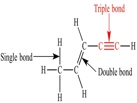 A Triple Bond Is Generally Composed Of