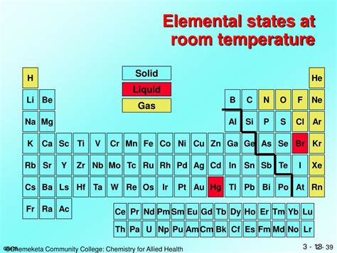 A Yellow Solid At Room Temperature And 1 Atm