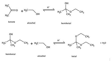 Acetals Are Prepared From Ketones And Alcohols.