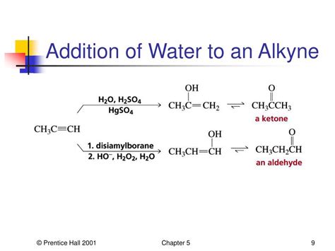 Addition Of Water To An Alkyne