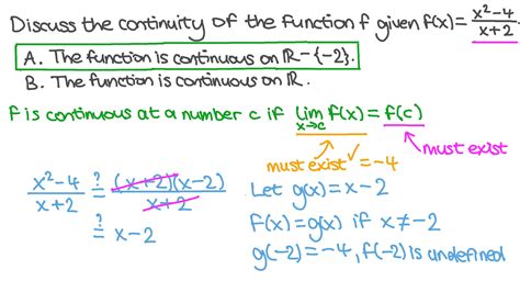 All Rational Functions Are Continuous On Their Domain.