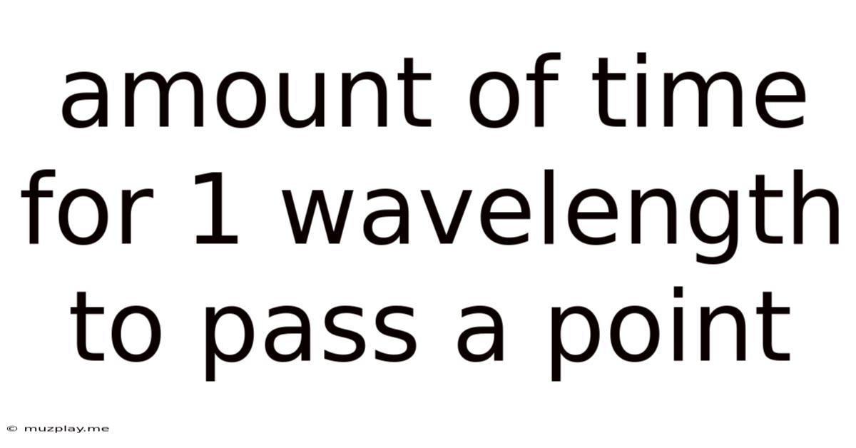 Amount Of Time For 1 Wavelength To Pass A Point