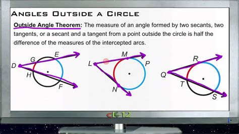 Angle Properties Of A Circle Outside The Circle