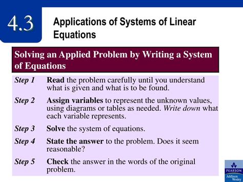 Application Of System Of Linear Equations