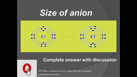 Are Anions Bigger Than Neutral Atoms