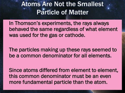 Atoms Are Not The Smallest Particles