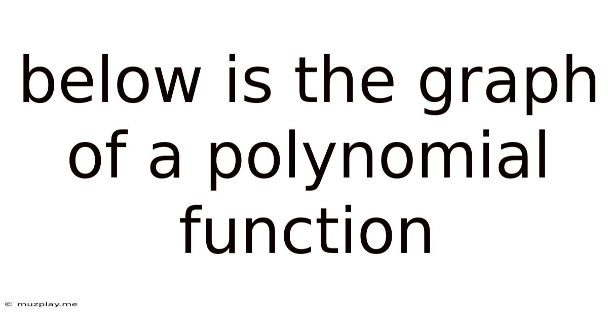 Below Is The Graph Of A Polynomial Function