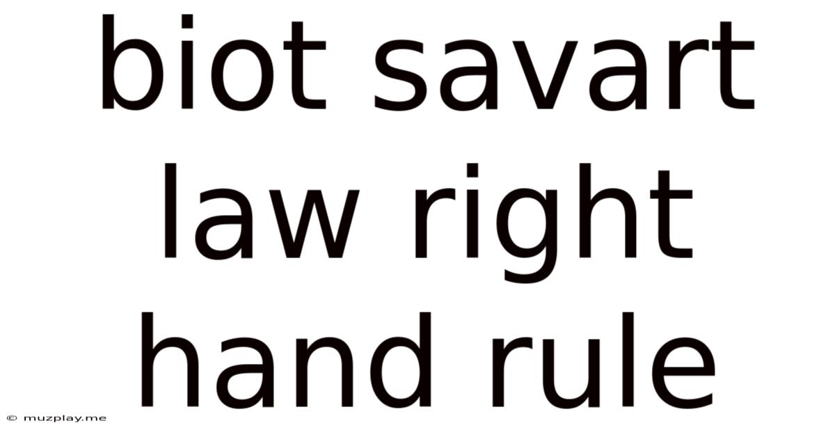 Biot Savart Law Right Hand Rule