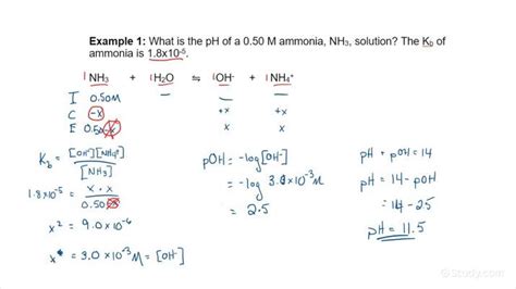 Calculate The Ph Of A Weak Base