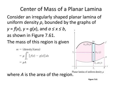 Center Of Mass Of The Lamina