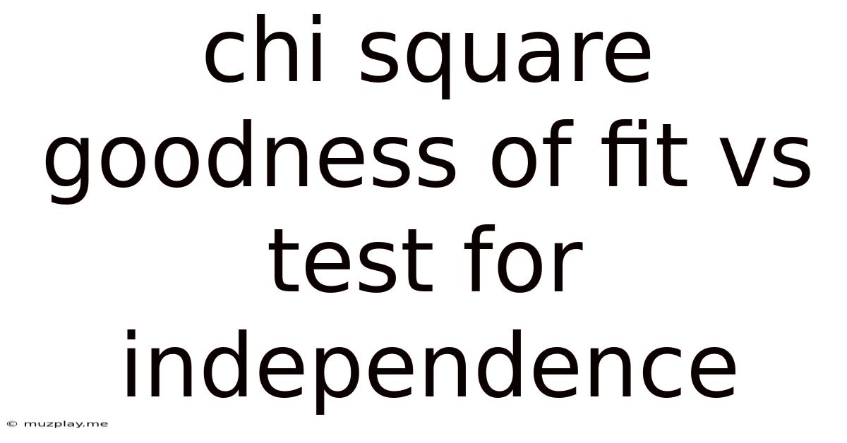 Chi Square Goodness Of Fit Vs Test For Independence