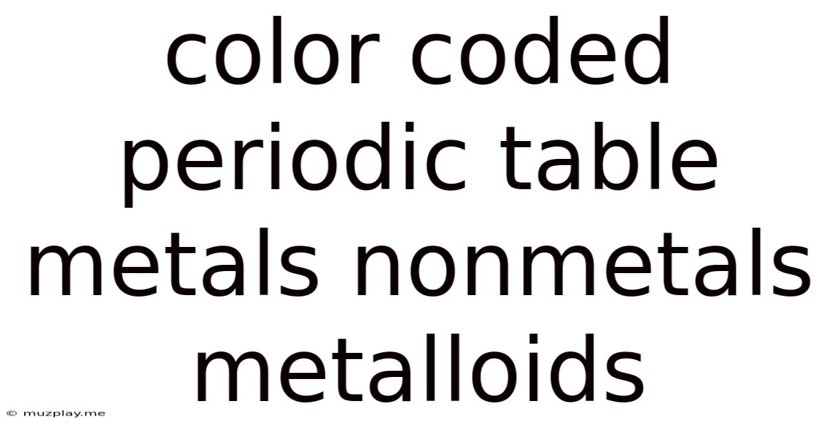 Color Coded Periodic Table Metals Nonmetals Metalloids