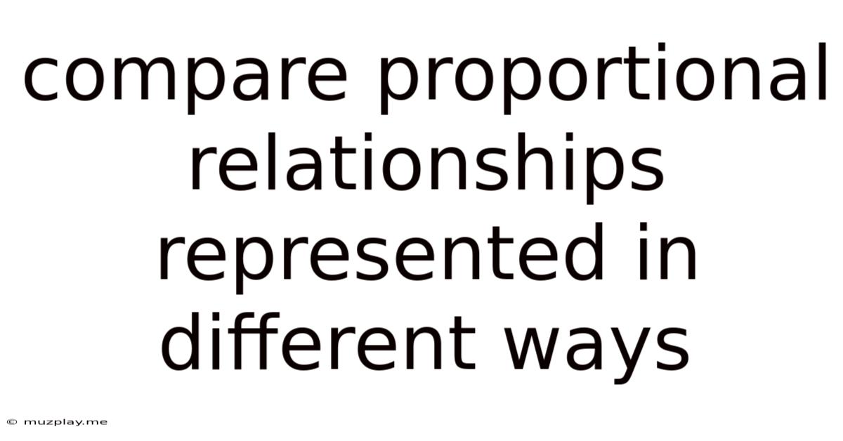 Compare Proportional Relationships Represented In Different Ways