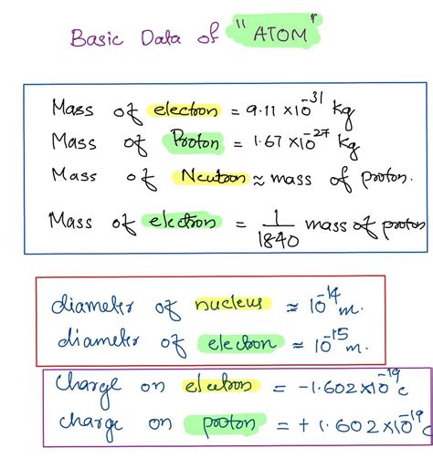 Compare The Mass Of An Electron To A Proton