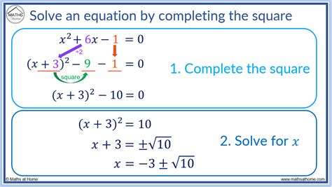 Completing The Square Examples And Answers