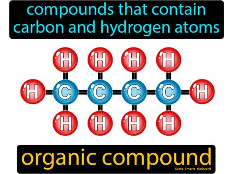 Compounds Containing Only Carbon And Hydrogen Are Called