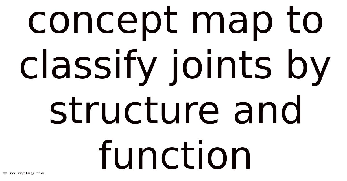 Concept Map To Classify Joints By Structure And Function