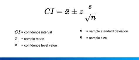 Confidence Interval Calculator For 2 Samples