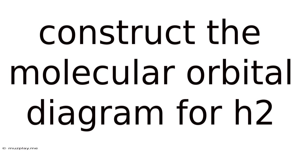 Construct The Molecular Orbital Diagram For H2
