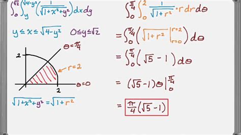 Converting Double Integrals To Polar Coordinates