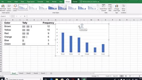 Creating A Frequency Chart In Excel