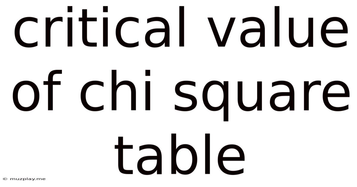 Critical Value Of Chi Square Table