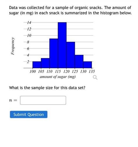 Data Was Collected For A Sample Of Organic Snacks