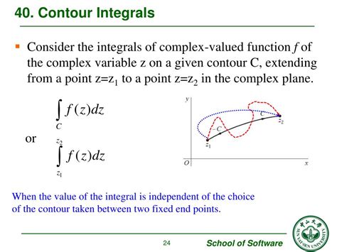 Definition Contour Integral Union Of Curves