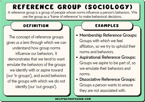 Definition Of Reference Group In Sociology