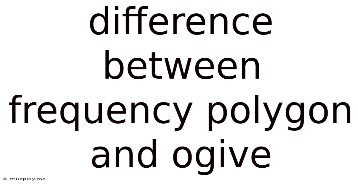 Difference Between Frequency Polygon And Ogive