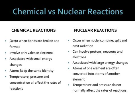 Difference Between Nuclear And Chemical Reactions