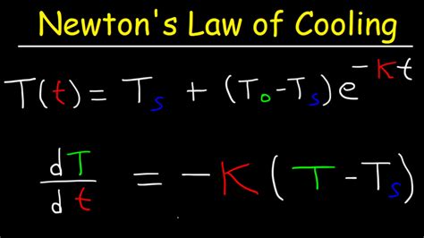 Differential Equation For Newton's Law Of Cooling