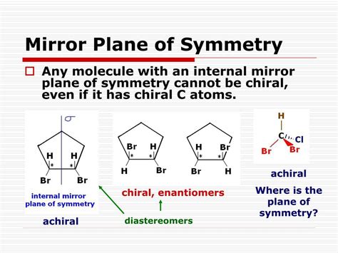 Do Achiral Molecules Have A Plane Of Symmetry