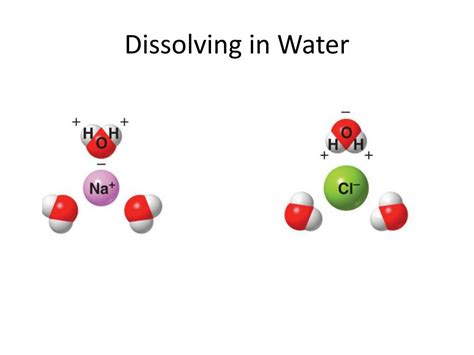 Do Covalent Compounds Dissolve In Water