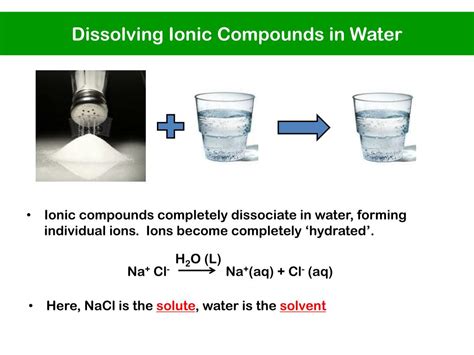 Do Ionic Compounds Become Electrolytes In Water