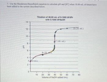 Do You Always Use The Henderson Hasselbach For Titrations