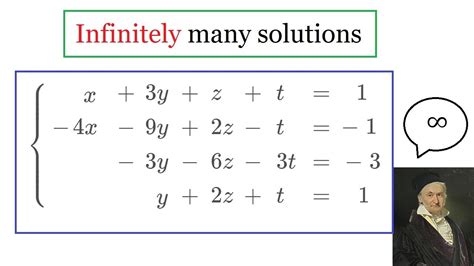 Does A Free Variable Mean Infinitely Many Solutions