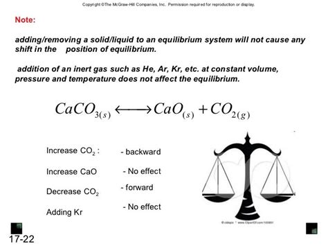 Does Adding An Inert Gas Affect Equilibrium