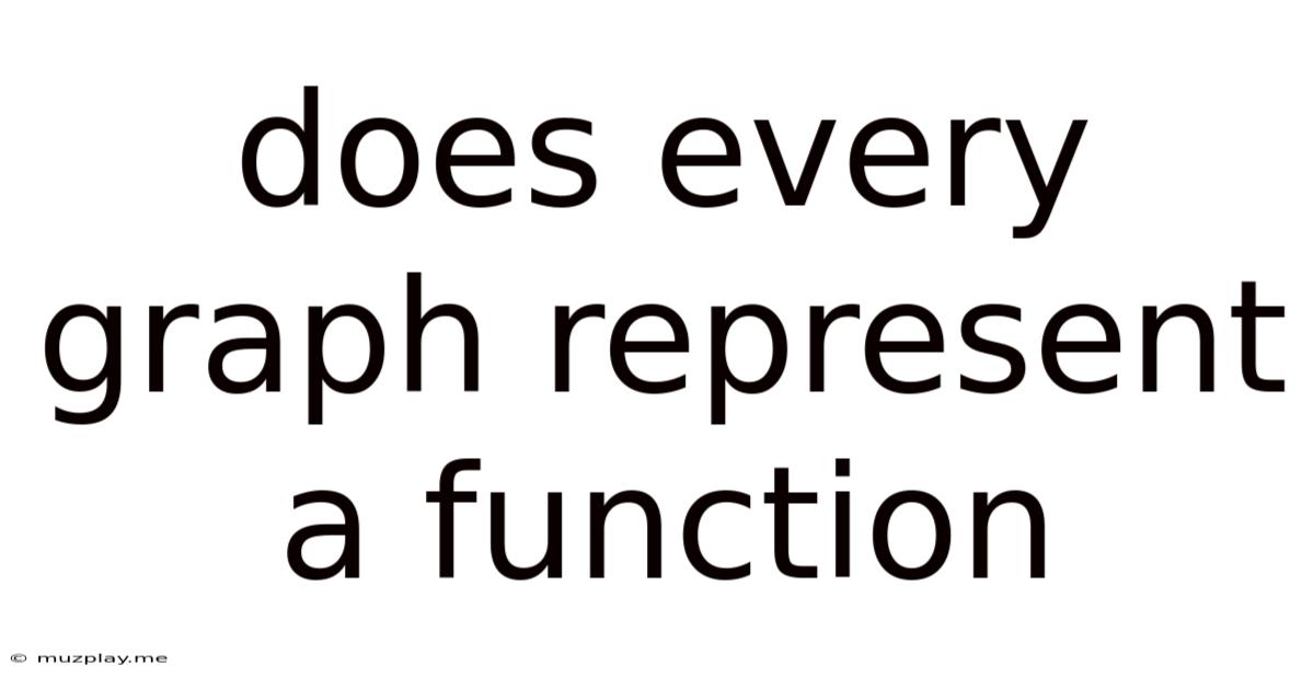 Does Every Graph Represent A Function