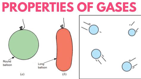 Does Gas Have A Fixed Volume