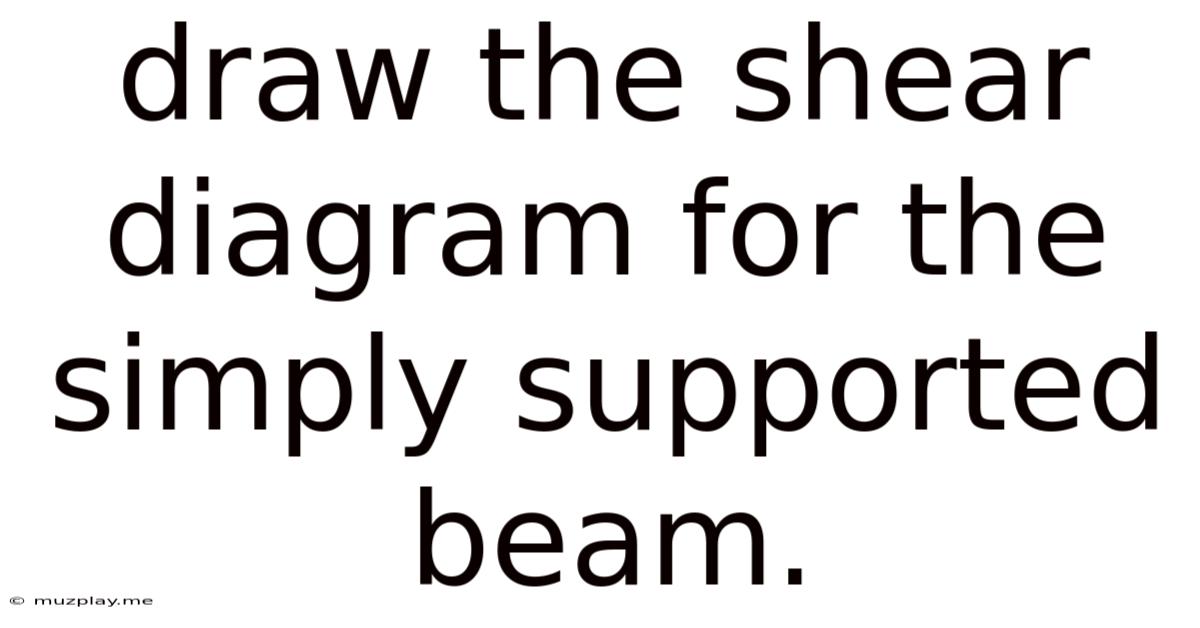 Draw The Shear Diagram For The Simply Supported Beam.