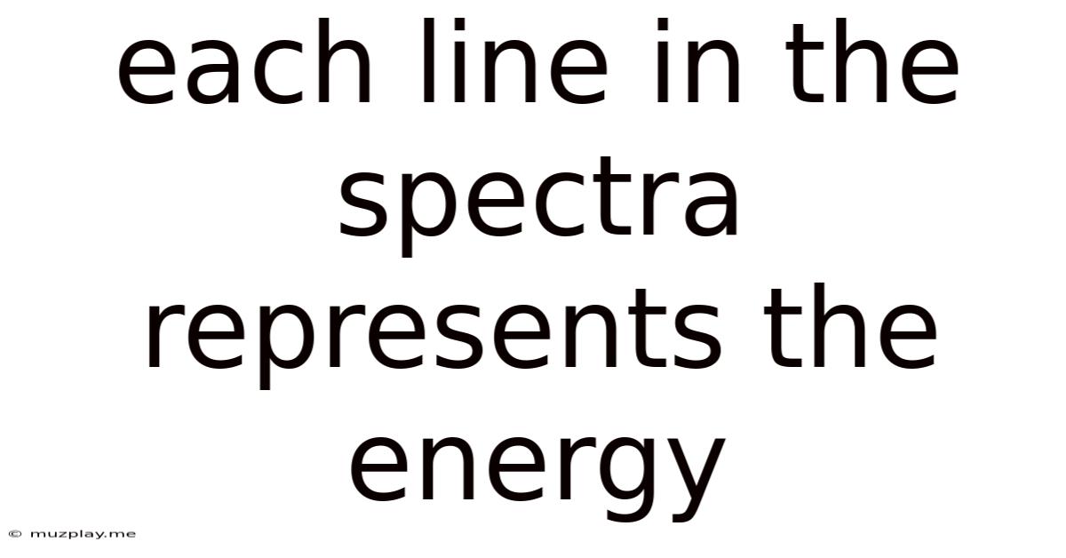 Each Line In The Spectra Represents The Energy