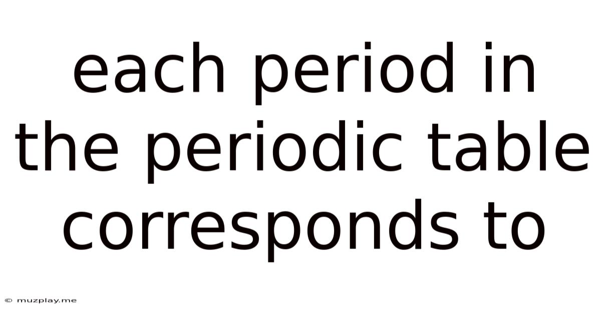 Each Period In The Periodic Table Corresponds To