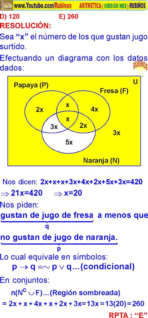 Ejemplos De Diagramas De Venn Resueltos