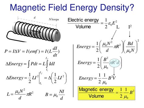 Energy Density In A Magnetic Field