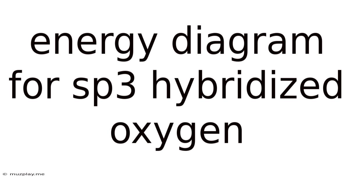 Energy Diagram For Sp3 Hybridized Oxygen