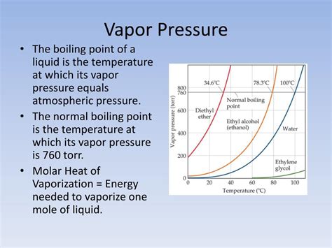 Enthalpy Of Vaporization And Vapor Pressure Relationship